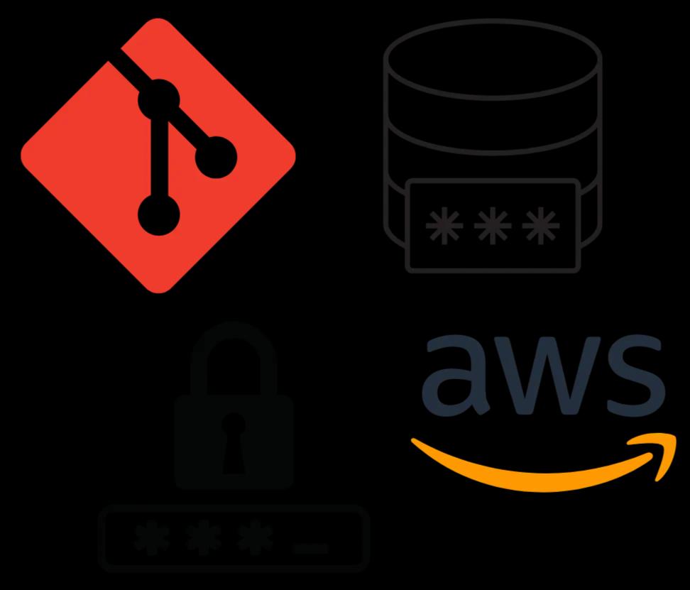 AWS Security logo